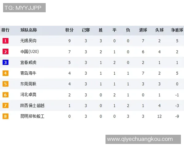 武汉排球队以78分领跑全国锦标赛积分榜展现强劲实力