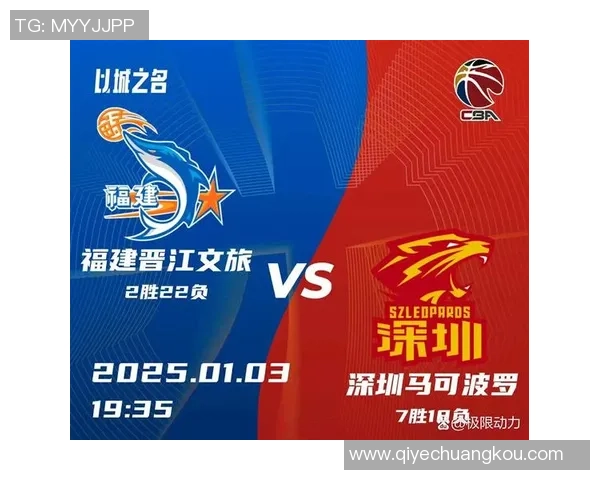 深圳篮球队近期表现分析与未来发展趋势探讨