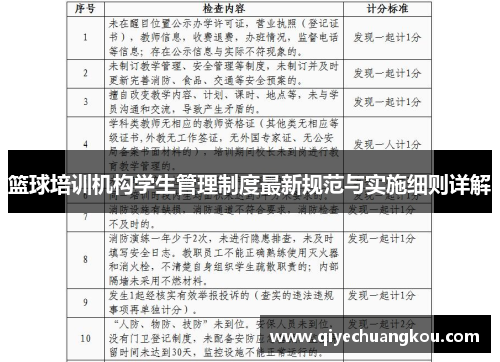 篮球培训机构学生管理制度最新规范与实施细则详解