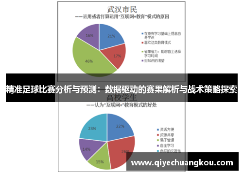 精准足球比赛分析与预测：数据驱动的赛果解析与战术策略探索